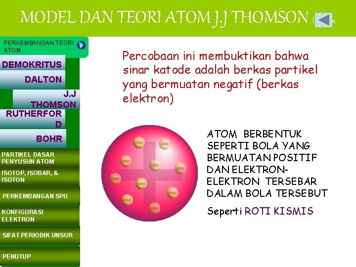 MODEL DAN TEORI ATOM J. J THOMSON lanjutan PERKEMBANGAN TEORI ATOM DEMOKRITUS DALTON J.