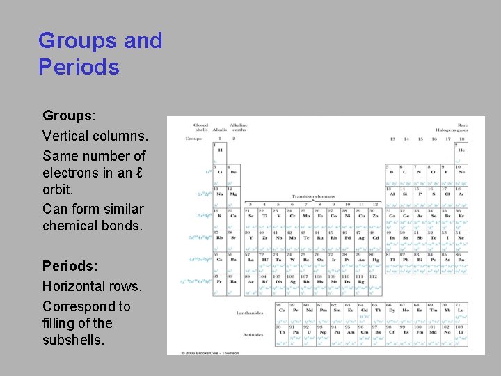 Groups and Periods Groups: Vertical columns. Same number of electrons in an ℓ orbit. Groups and Periods Groups: Vertical columns. Same number of electrons in an ℓ orbit.