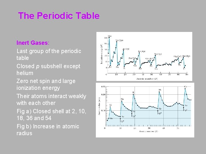 The Periodic Table Inert Gases: Last group of the periodic table Closed p subshell The Periodic Table Inert Gases: Last group of the periodic table Closed p subshell