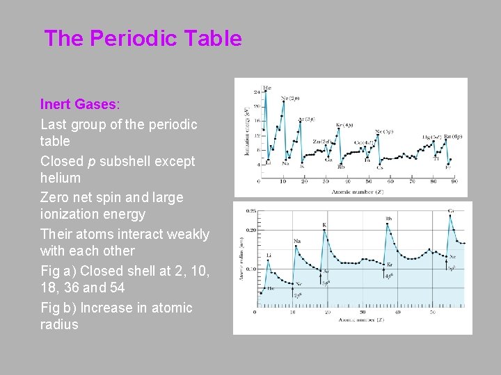 The Periodic Table Inert Gases: Last group of the periodic table Closed p subshell