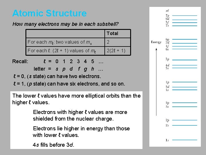 Atomic Structure How many electrons may be in each subshell? Total For each mℓ: Atomic Structure How many electrons may be in each subshell? Total For each mℓ: