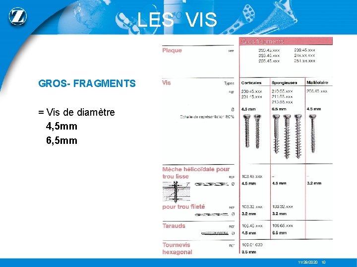 LES VIS GROS- FRAGMENTS = Vis de diamètre 4, 5 mm 6, 5 mm