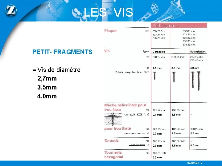LES VIS PETIT- FRAGMENTS = Vis de diamètre 2, 7 mm 3, 5 mm