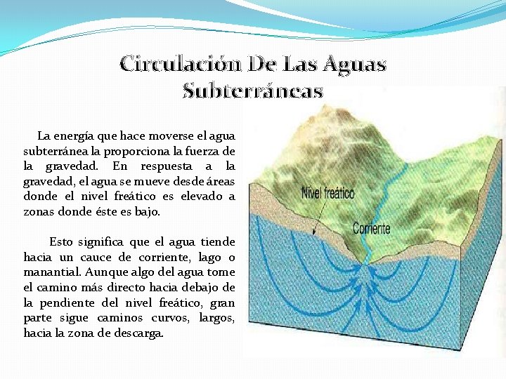 Circulación De Las Aguas Subterráneas La energía que hace moverse el agua subterránea la