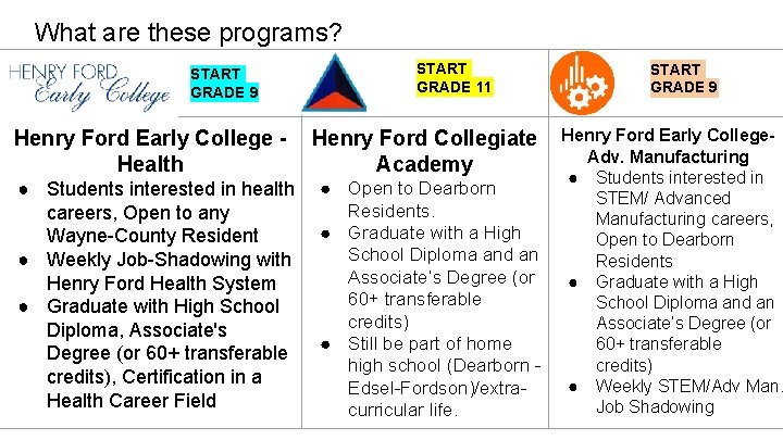 What are these programs? START GRADE 9 Henry Ford Early College Health ● Students