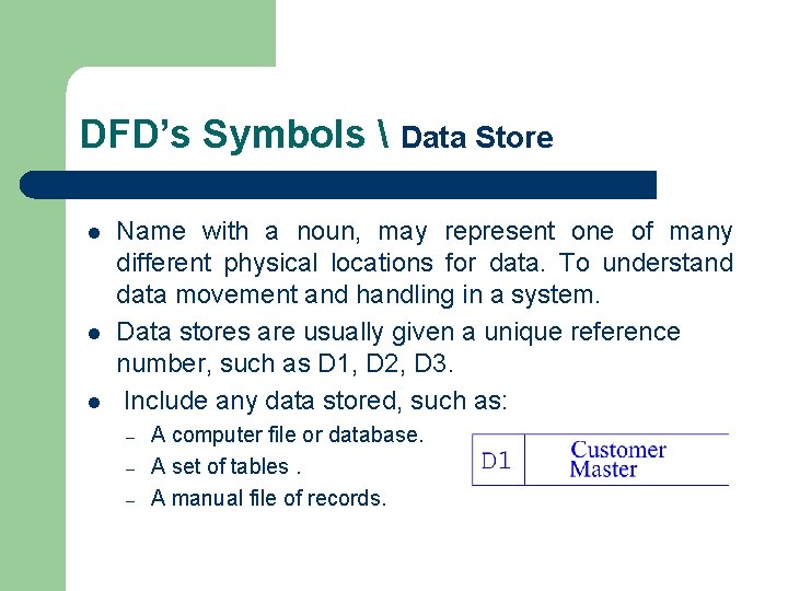DFD’s Symbols Data Store l l l Name with a noun, may represent DFD’s Symbols Data Store l l l Name with a noun, may represent