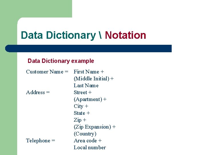 Data Dictionary  Notation Data Dictionary example Customer Name = First Name + (Middle