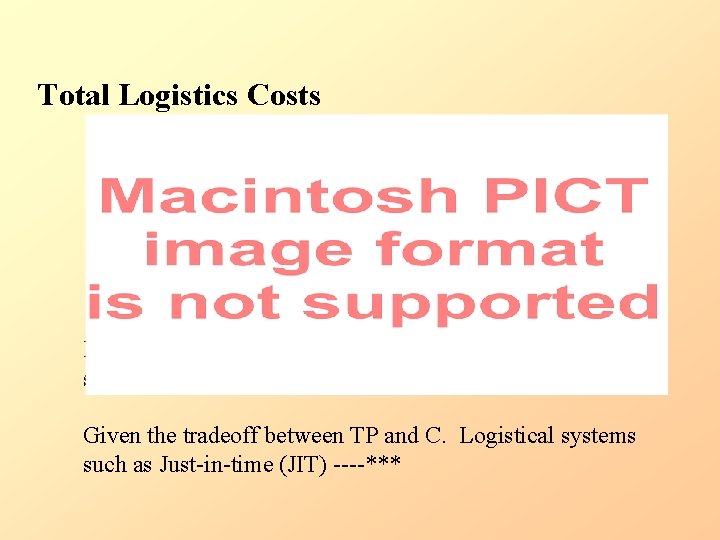 Total Logistics Costs P+T and C are grouped against the average shipment size B,