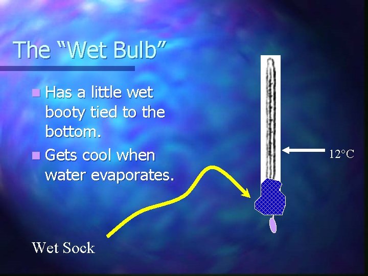 The “Wet Bulb” n Has a little wet booty tied to the bottom. n