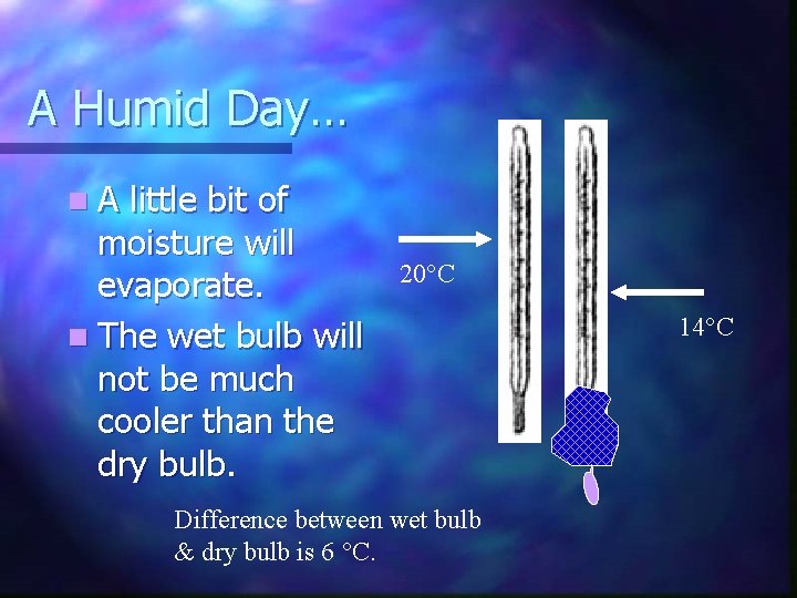 A Humid Day… n. A little bit of moisture will evaporate. n The wet