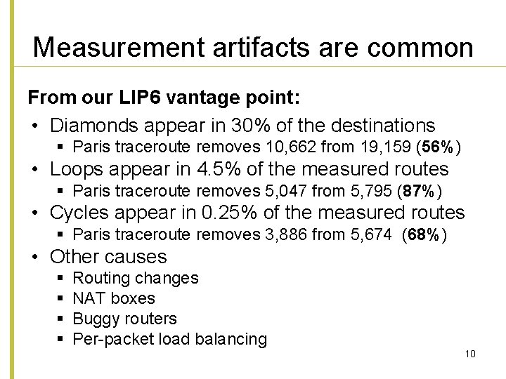 Measurement artifacts are common From our LIP 6 vantage point: • Diamonds appear in