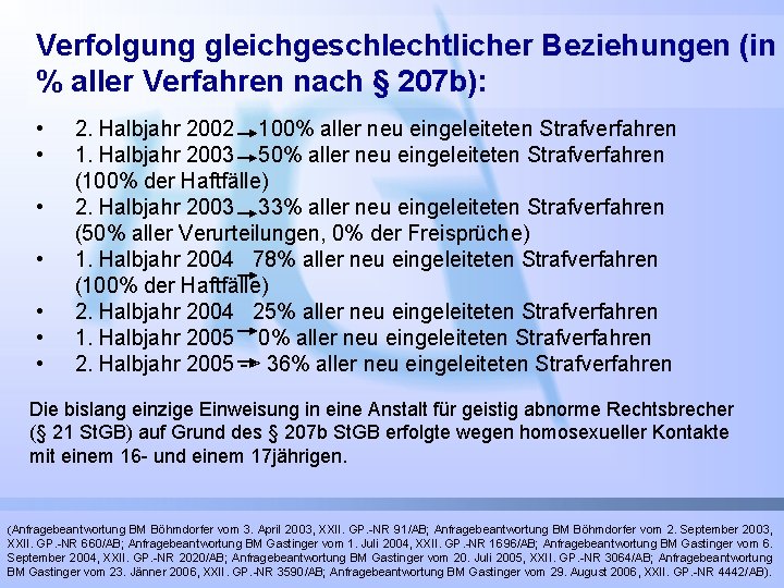 Verfolgung gleichgeschlechtlicher Beziehungen (in % aller Verfahren nach § 207 b): • • 2.