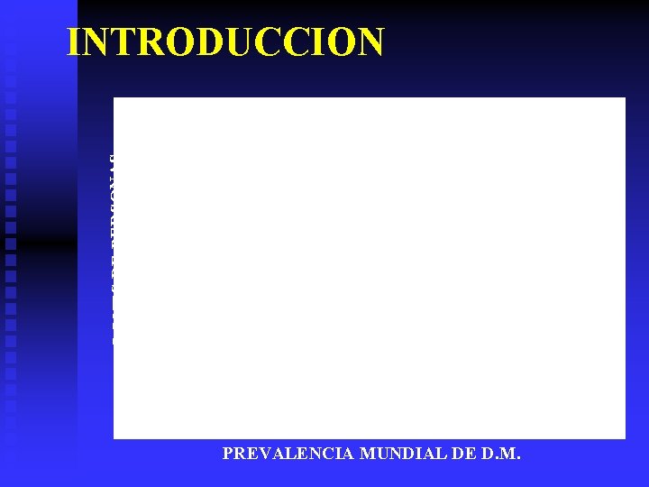 MILLONES DE PERSONAS INTRODUCCION PREVALENCIA MUNDIAL DE D. M. 