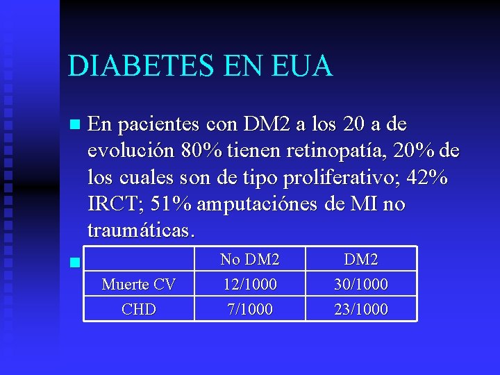 DIABETES EN EUA n En pacientes con DM 2 a los 20 a de