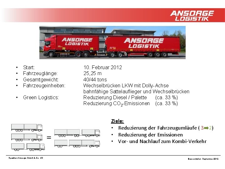  • • Start: Fahrzeuglänge: Gesamtgewicht: Fahrzeugeinheiten: • Green Logistics: 10. Februar 2012 25,