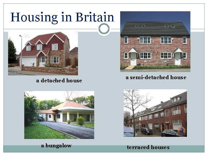 Housing in Britain a detached house a bungalow a semi-detached house terraced houses 