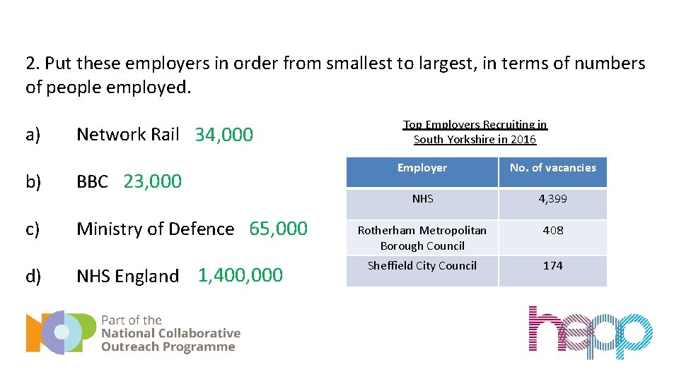 2. Put these employers in order from smallest to largest, in terms of numbers