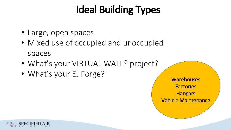 Ideal Building Types • Large, open spaces • Mixed use of occupied and unoccupied