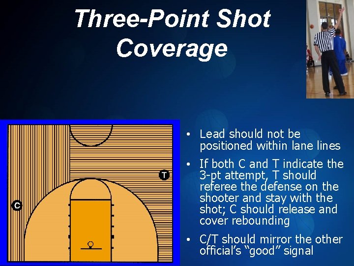 Three-Point Shot Coverage • Lead should not be positioned within lane lines • If