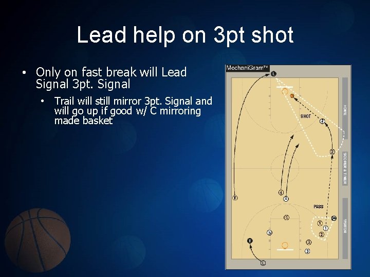 Lead help on 3 pt shot • Only on fast break will Lead Signal