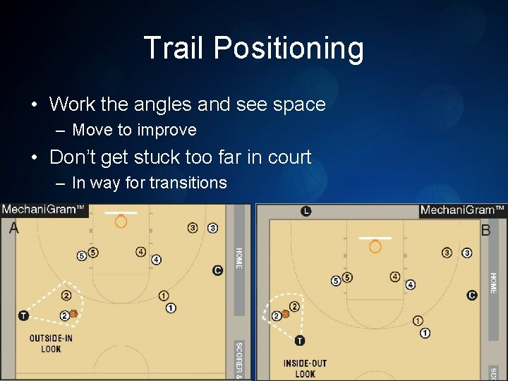 Trail Positioning • Work the angles and see space – Move to improve •