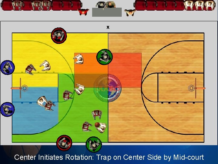 Center Initiates Rotation: Trap on Center Side by Mid-court 