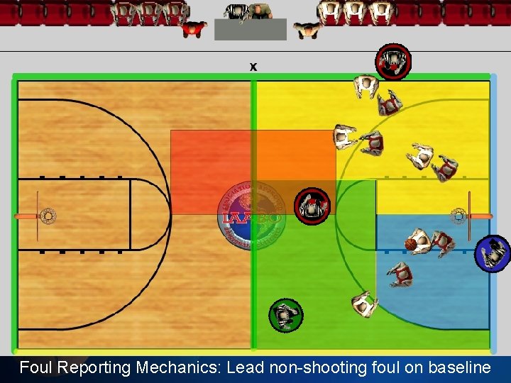 Foul Reporting Mechanics: Lead non-shooting foul on baseline 