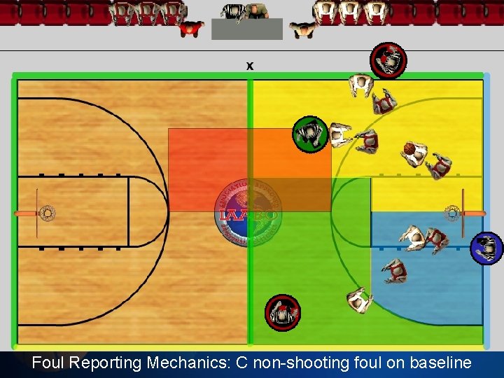 Foul Reporting Mechanics: C non-shooting foul on baseline 