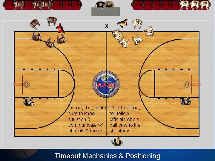 On any TO, make sure to know situation & communicate w/ officials & teams