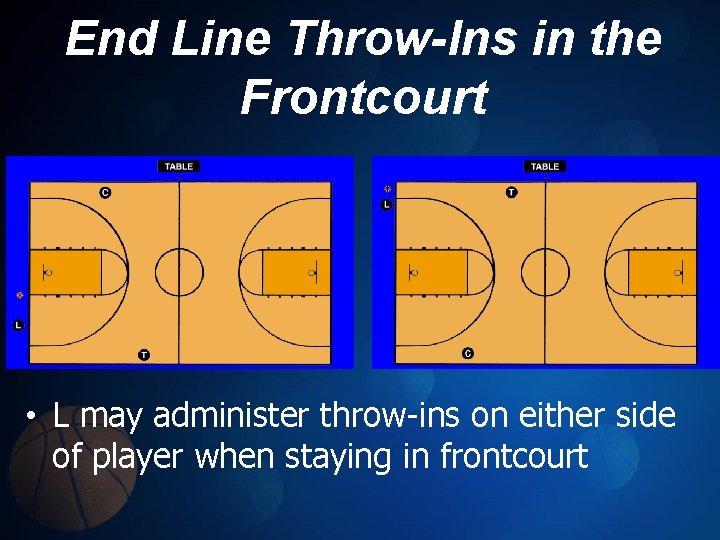 End Line Throw-Ins in the Frontcourt • L may administer throw-ins on either side