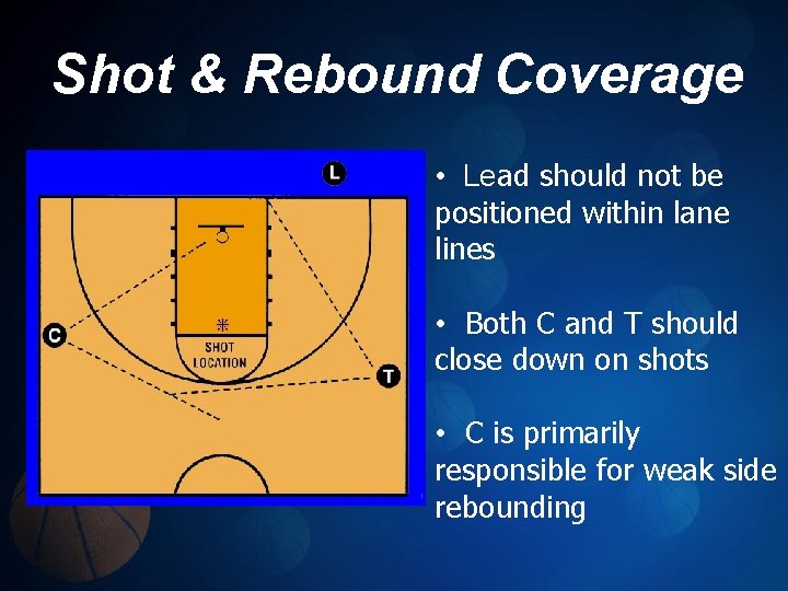 Shot & Rebound Coverage • Lead should not be positioned within lane lines •