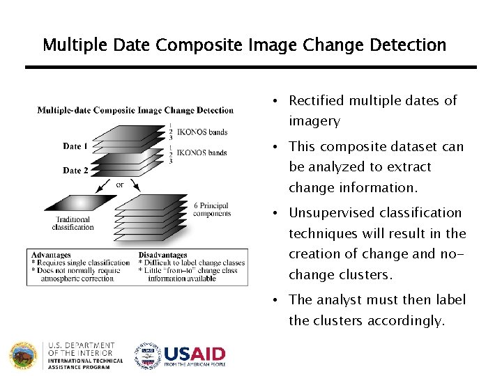 Multiple Date Composite Image Change Detection • Rectified multiple dates of imagery • This