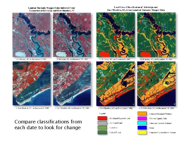 Compare classifications from each date to look for change 