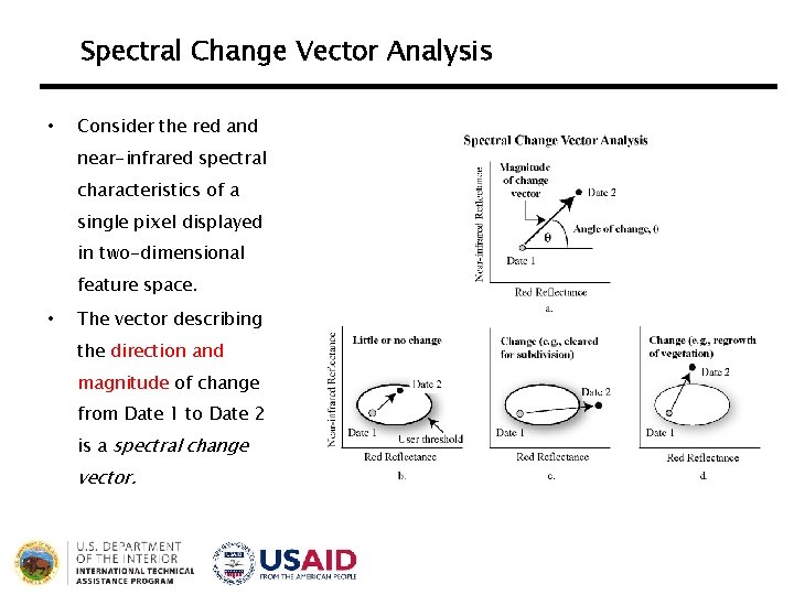 Spectral Change Vector Analysis • Consider the red and near-infrared spectral characteristics of a