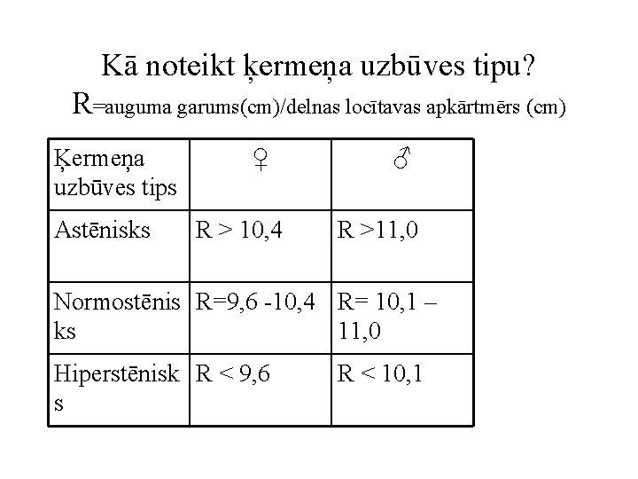 Kā noteikt ķermeņa uzbūves tipu? R=auguma garums(cm)/delnas locītavas apkārtmērs (cm) Ķermeņa uzbūves tips Astēnisks