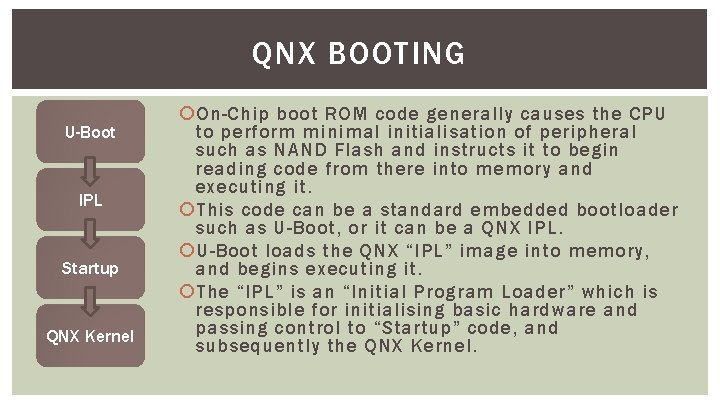 QNX BOOTING U-Boot IPL Startup QNX Kernel On-Chip boot ROM code generally causes the