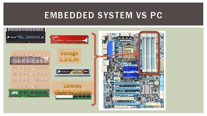 EMBEDDED SYSTEM VS PC Voltage 1. 2 -1. 5 v Latency CS-RAS-CAS-WE 