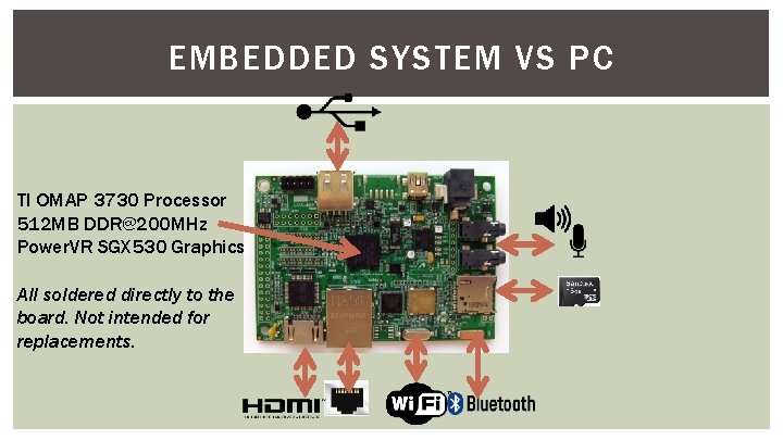 EMBEDDED SYSTEM VS PC TI OMAP 3730 Processor 512 MB DDR@200 MHz Power. VR