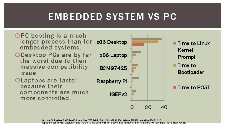 EMBEDDED SYSTEM VS PC booting is a much longer process than for x 86