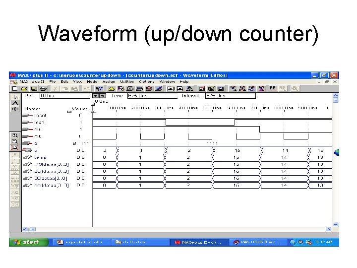 Waveform (up/down counter) Waveform (up/down counter)