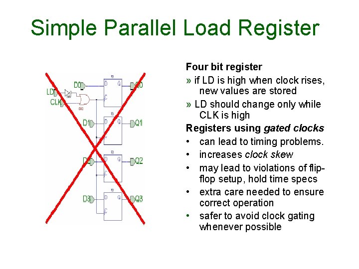 Simple Parallel Load Register Four bit register » if LD is high when clock Simple Parallel Load Register Four bit register » if LD is high when clock