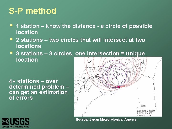 S-P method § § § 1 station – know the distance - a circle