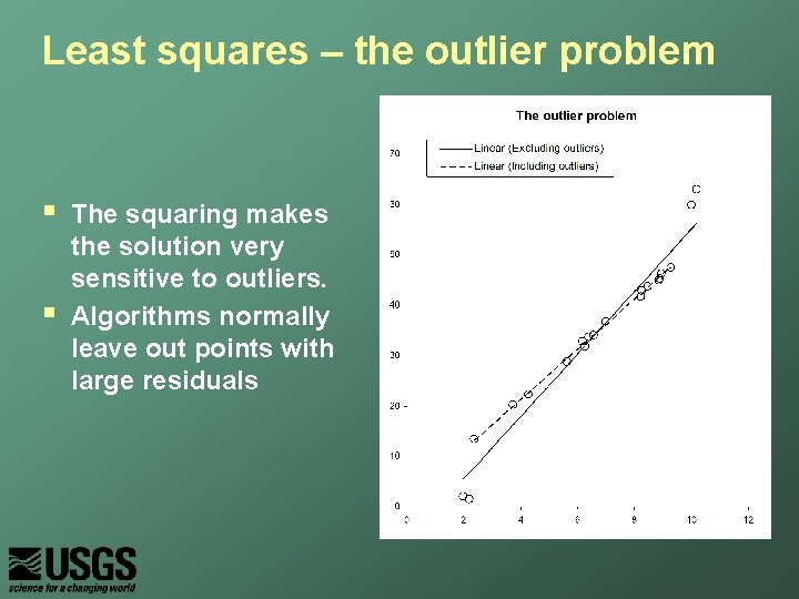 Least squares – the outlier problem § § The squaring makes the solution very
