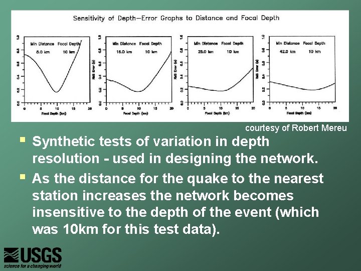 § § courtesy of Robert Mereu Synthetic tests of variation in depth resolution -