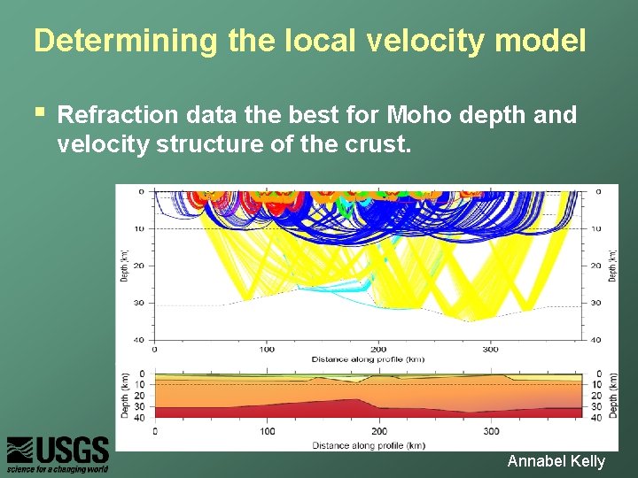 Determining the local velocity model § Refraction data the best for Moho depth and