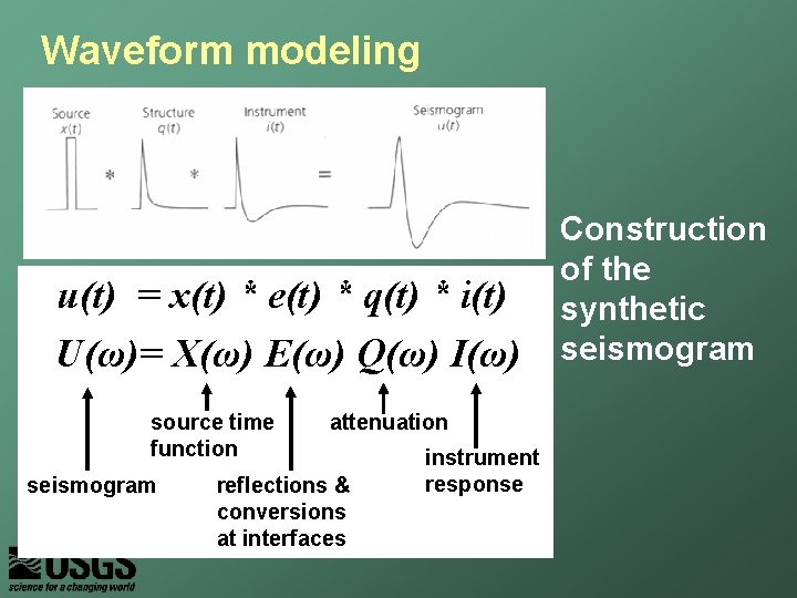 Waveform modeling u(t) = x(t) * e(t) * q(t) * i(t) U(ω)= X(ω) E(ω)