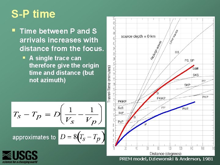 S-P time § Time between P and S arrivals increases with distance from the