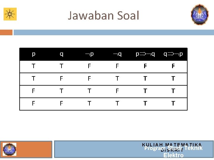 Jawaban Soal p q p q p q q p T T F F