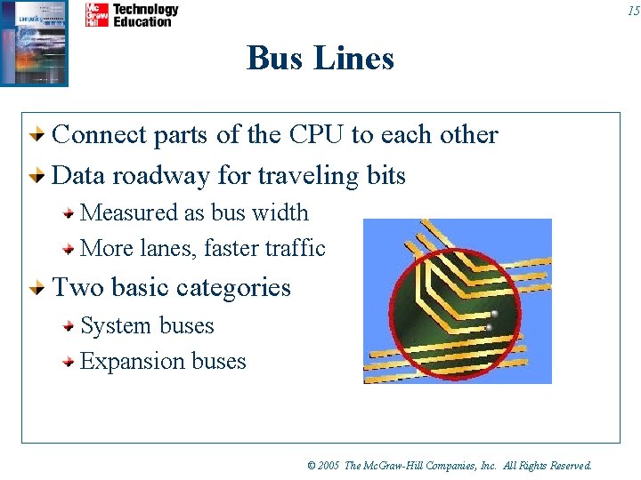 15 Bus Lines Connect parts of the CPU to each other Data roadway for 15 Bus Lines Connect parts of the CPU to each other Data roadway for