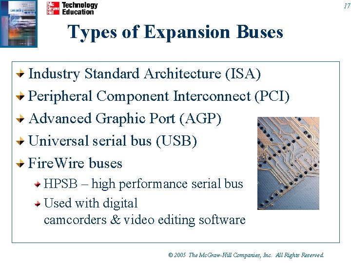 17 Types of Expansion Buses Industry Standard Architecture (ISA) Peripheral Component Interconnect (PCI) Advanced 17 Types of Expansion Buses Industry Standard Architecture (ISA) Peripheral Component Interconnect (PCI) Advanced